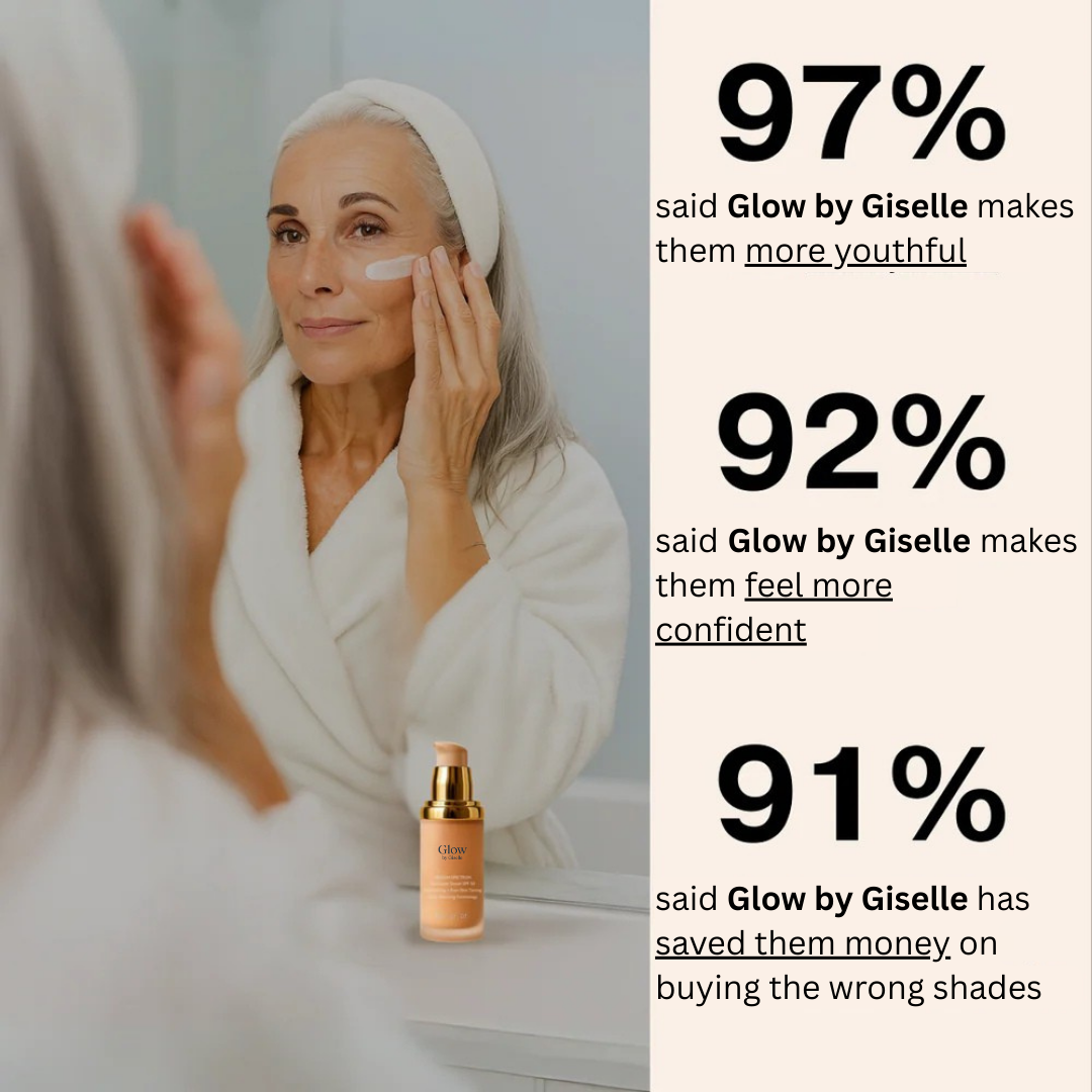 Glow® Color Changing 4-in-1 Foundation