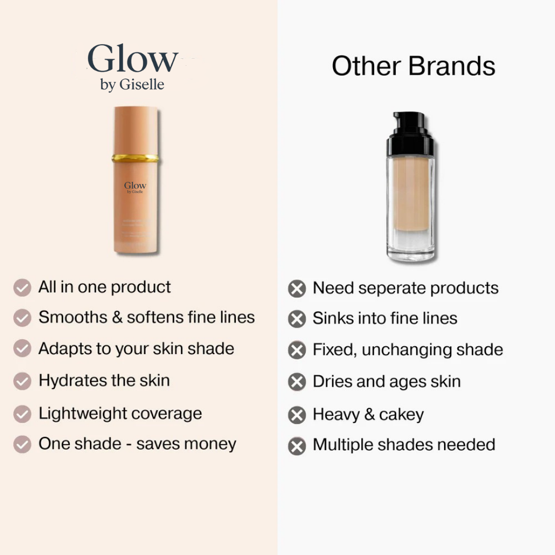 Glow® Color Changing 4-in-1 Foundation