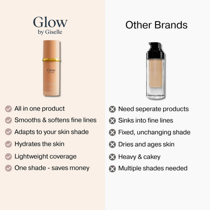 Glow® Color Changing 4-in-1 Foundation